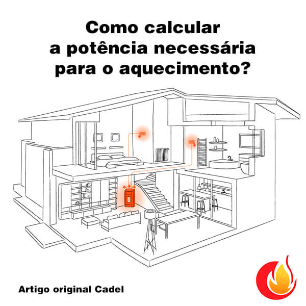 COMO CALCULAR A POTÊNCIA?